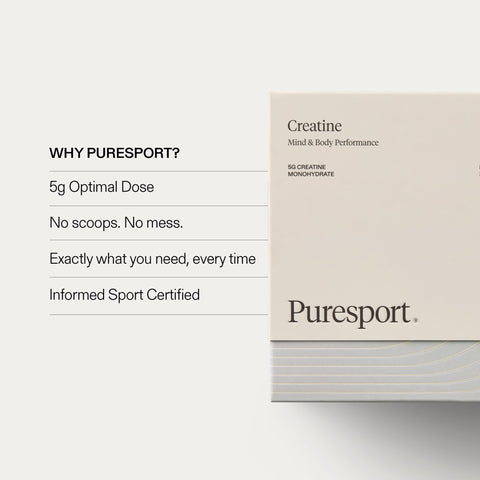 Creatine Monohydrate (30 pack)