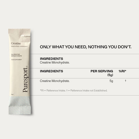 Creatine Monohydrate (30 pack)