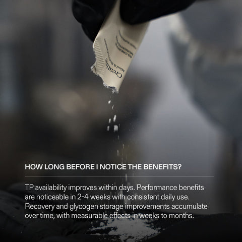 Creatine Monohydrate Trial Pack