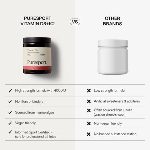 4000IU Vitamin D3 + K2