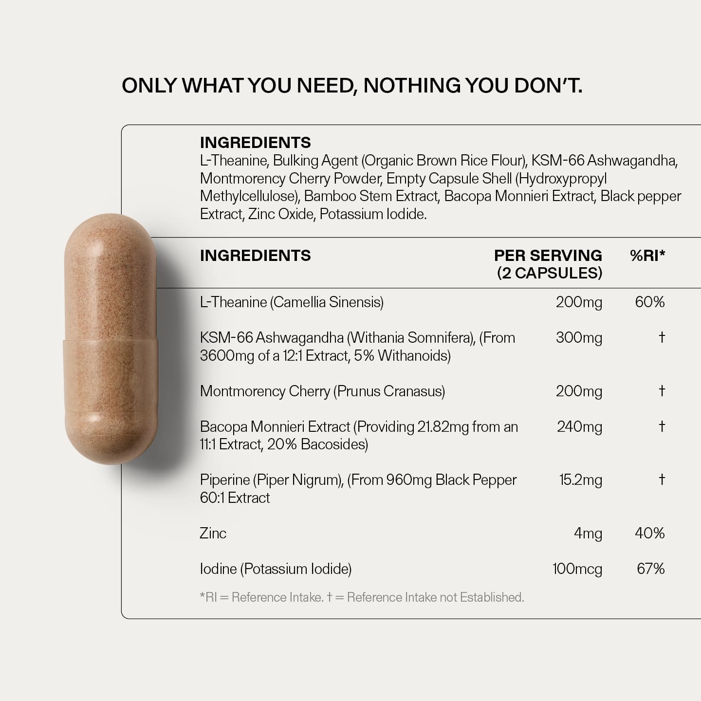 Unwind Nootropic Capsules