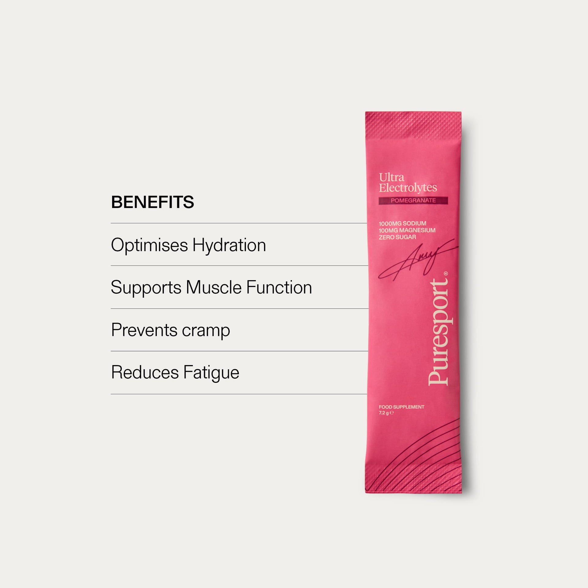 Ultra Electrolytes (30 pack) - Pomegranate + Sports Bottle