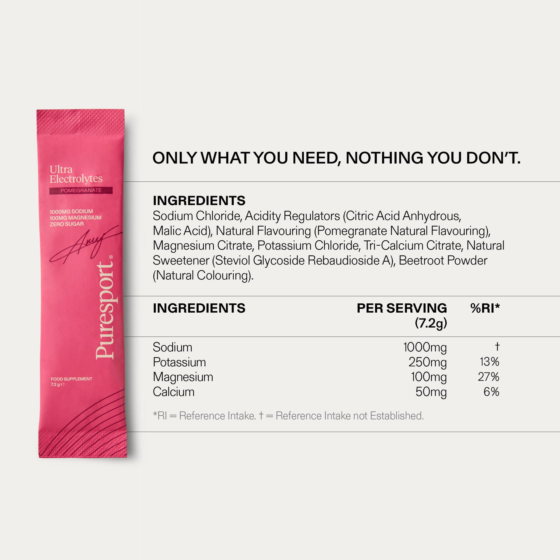 Ultra Electrolytes (30 Pack) - Pomegranate x Amy Hunt
