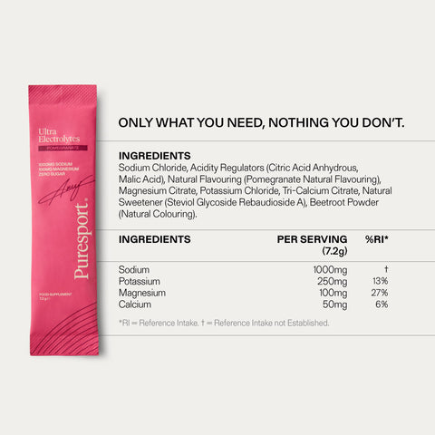 Ultra Electrolytes (30 pack) - Pomegranate