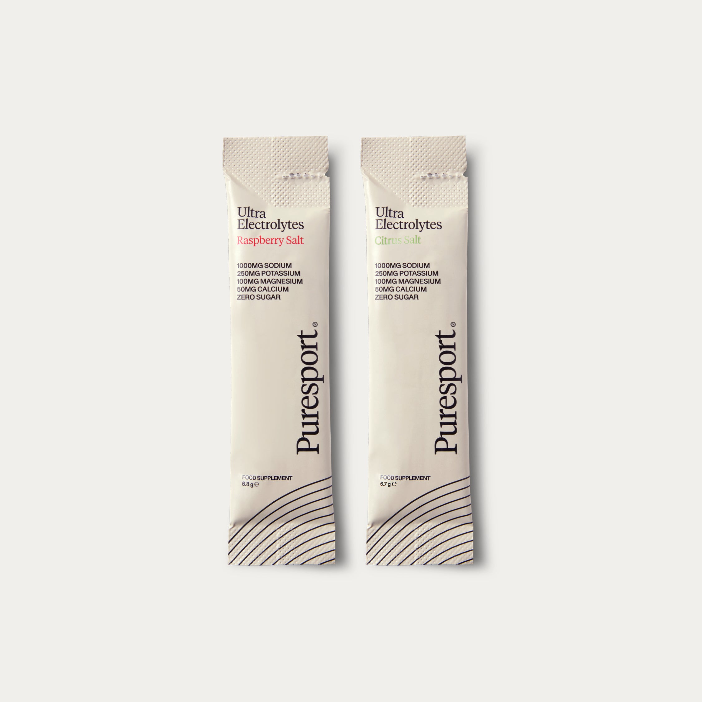 Peak Performance Bundle