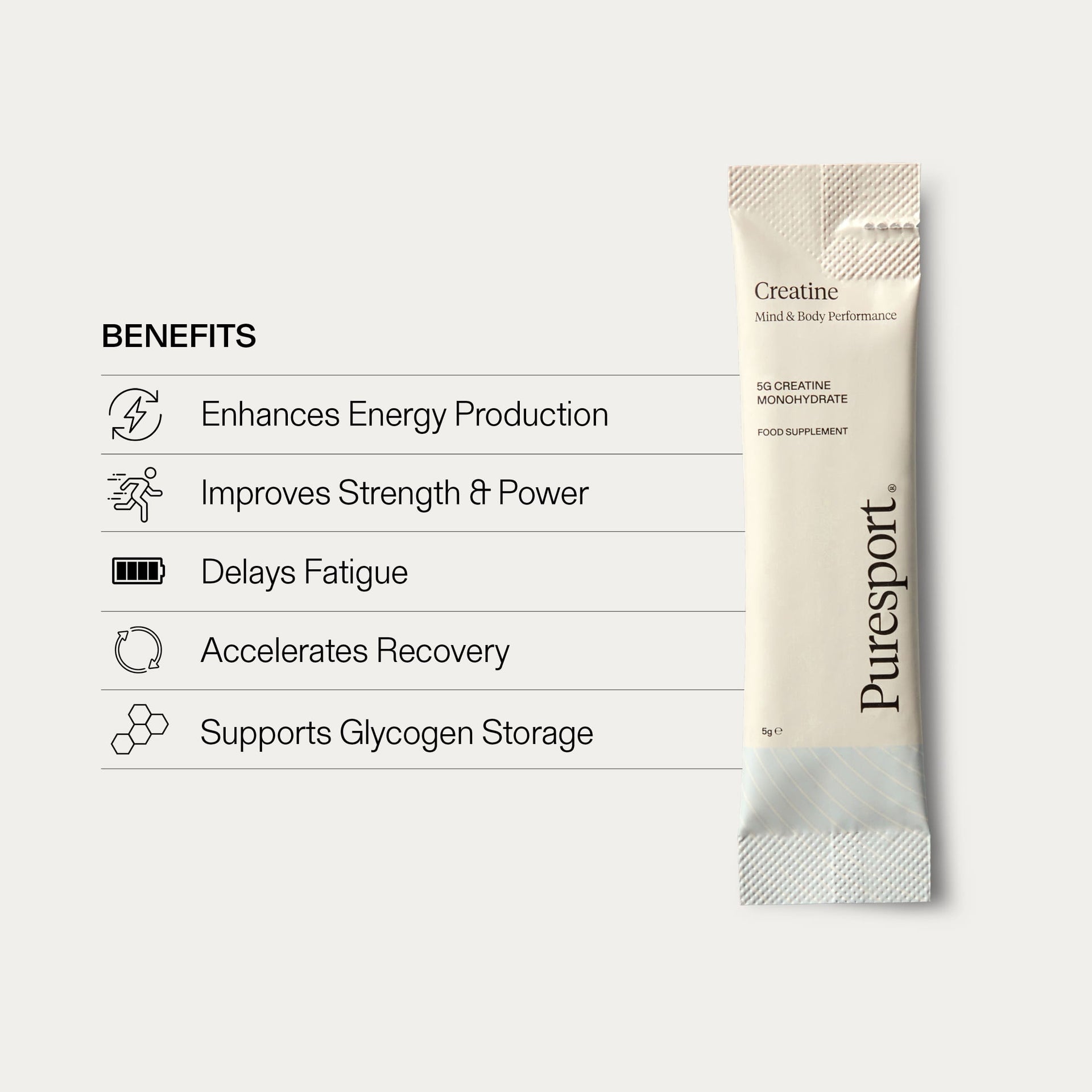 Creatine Monohydrate Trial Pack