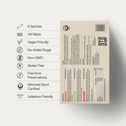 Essentials Trial Pack Bundle