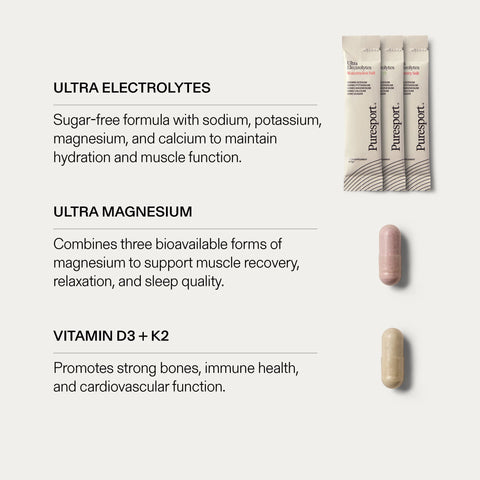 Essentials Trial Pack Bundle