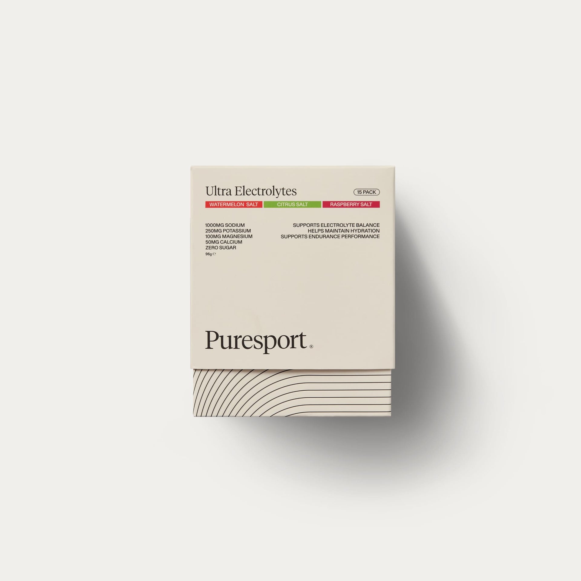 Peak Performance Bundle
