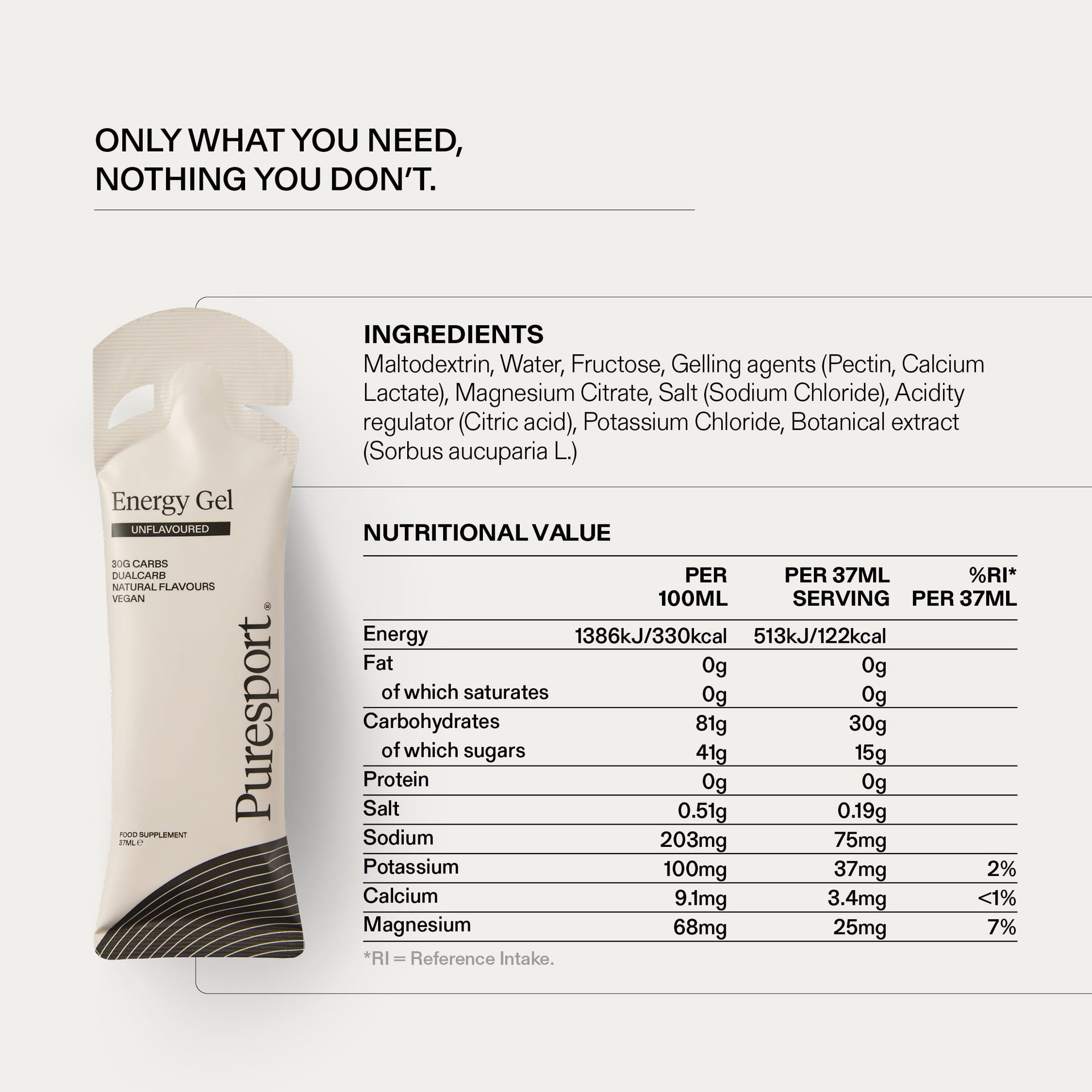 Energy Gels - Unflavoured