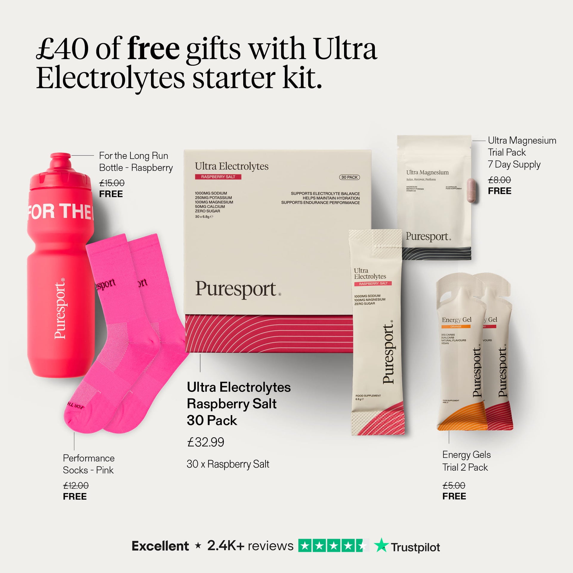 Electrolytes Starter Kit - Raspberry Salt
