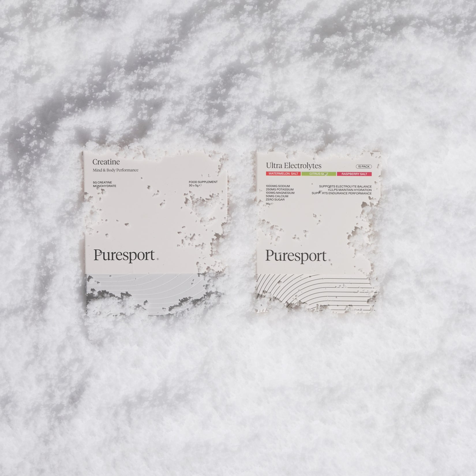 Peak Performance Bundle