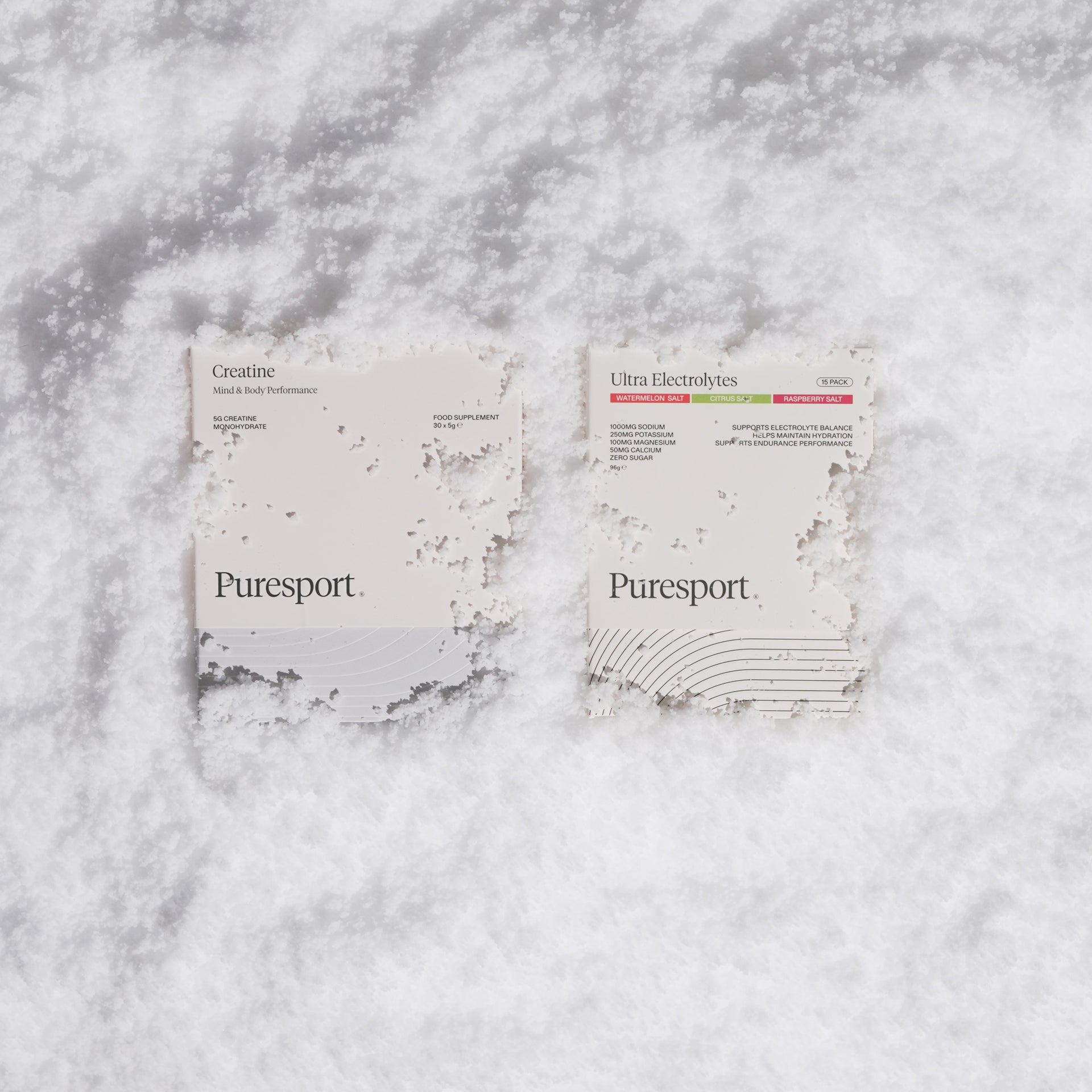 Peak Performance Bundle