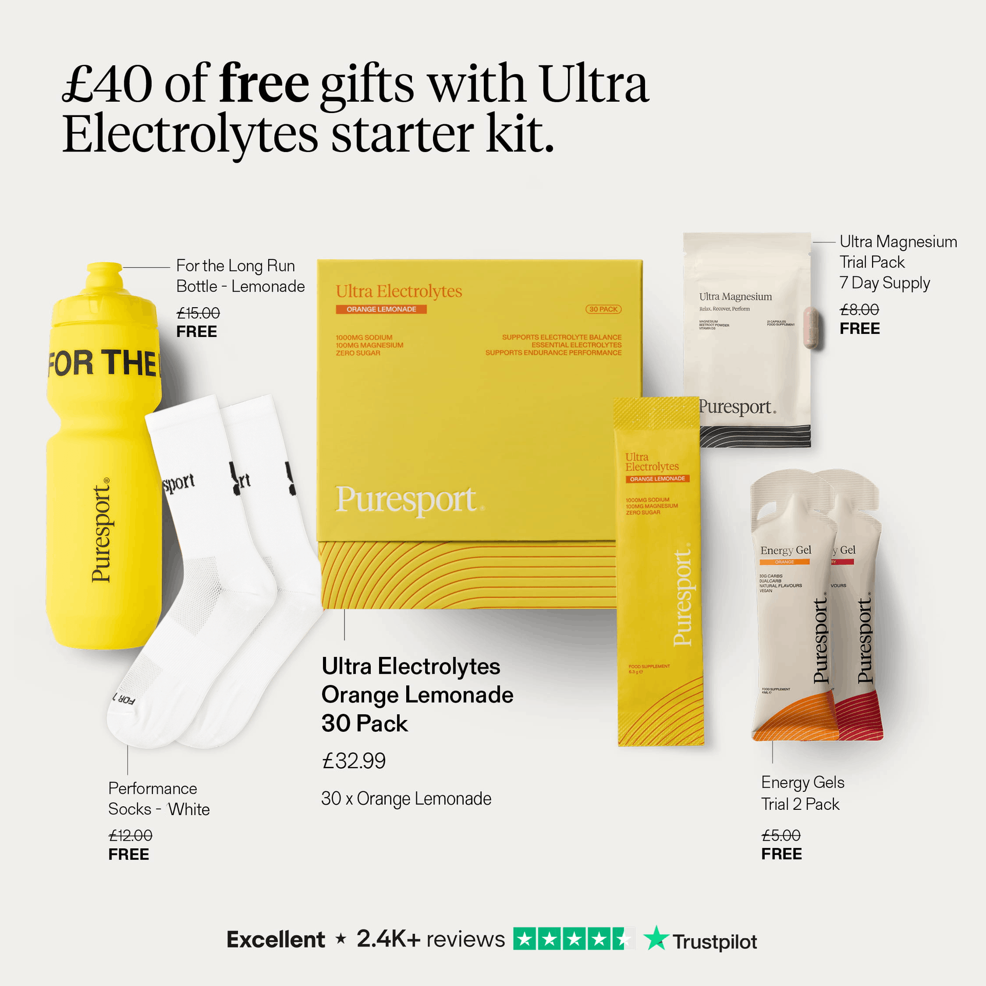 Electrolytes Starter Kit - Orange Lemonade