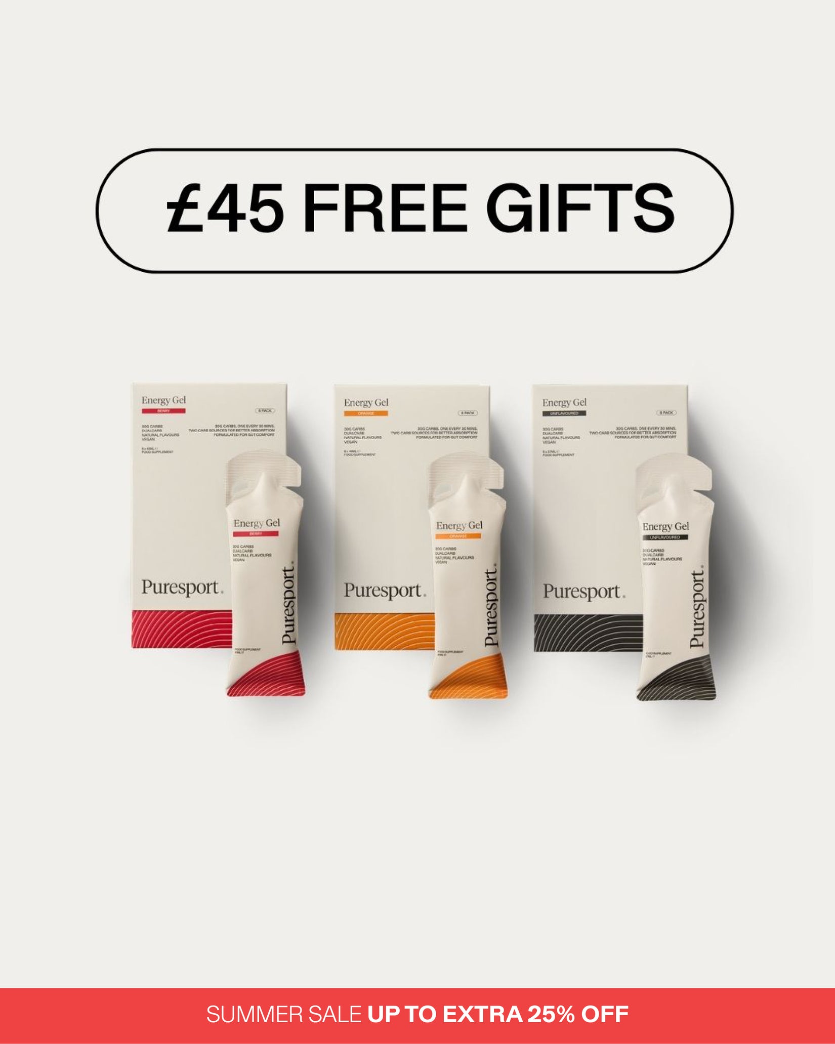 Energy Gels Starter Kit
