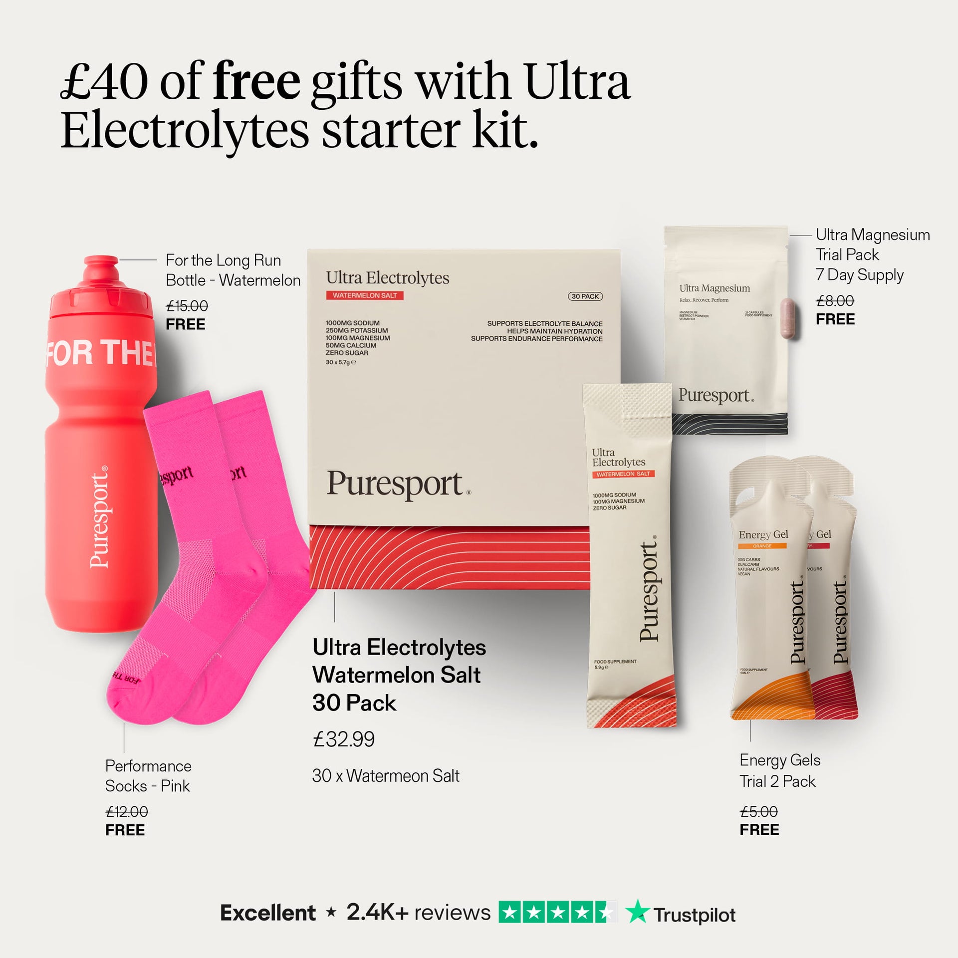 Electrolytes Starter Kit - Watermelon Salt