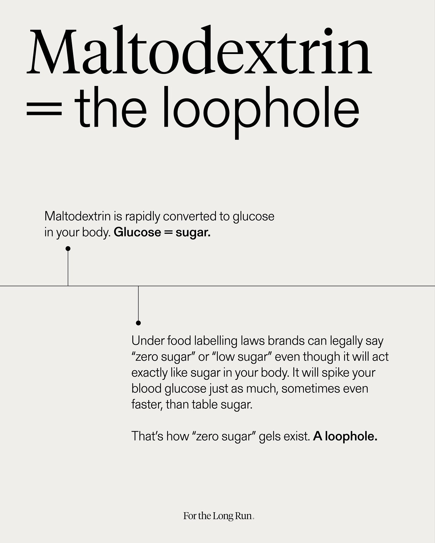 Maltodextrin is the loophole — it converts rapidly to glucose, which is sugar